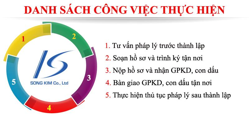 thanh-lap-cong-ty-2-1620632131.png